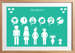 A Family Poester